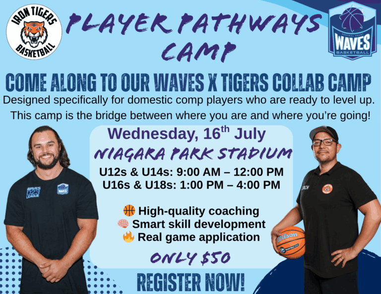 Central Coast Waves Basketball Association collaboration with Iron Tigers Basketball Club "Pathways" Camp