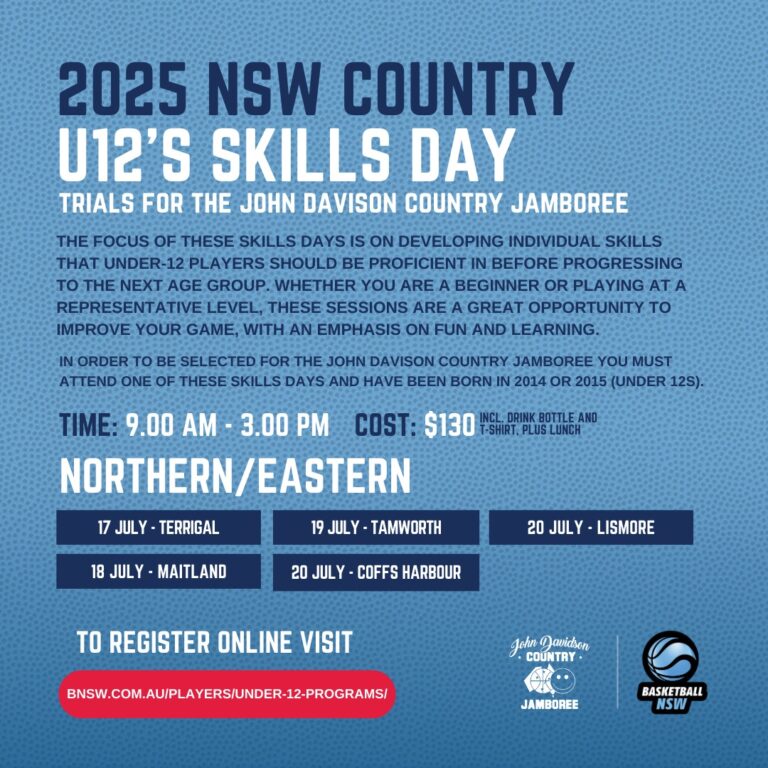 BNSW Under 12s Skills Day