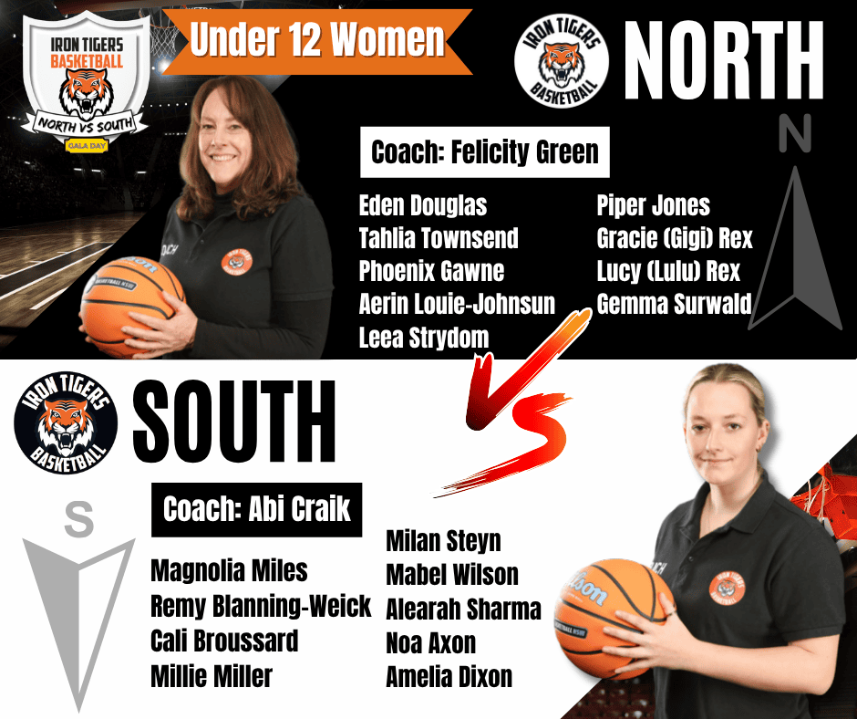 Iron Tigers 12w North vs South Team List