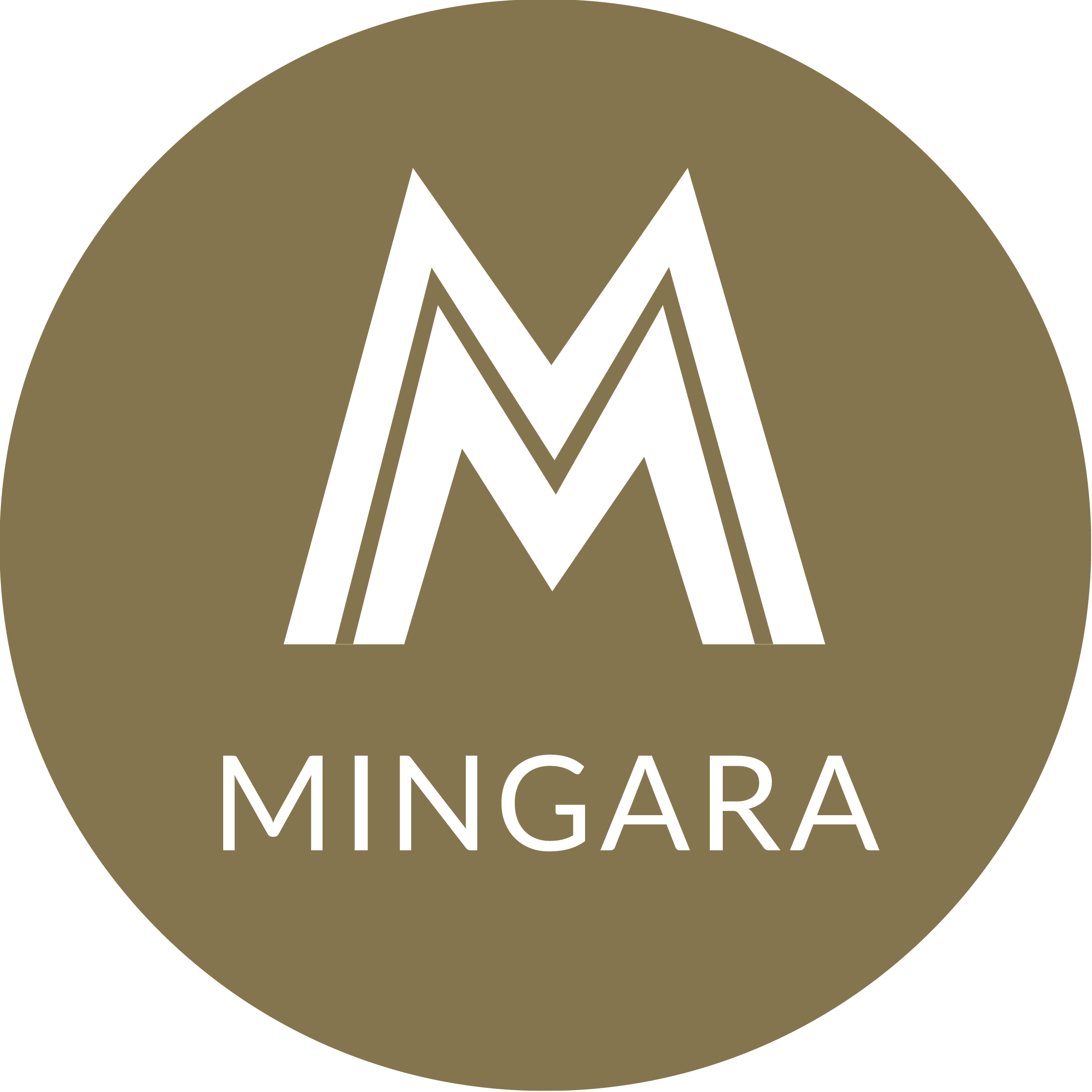 Mingara Recreation Club Iron Tigers Basketball Club